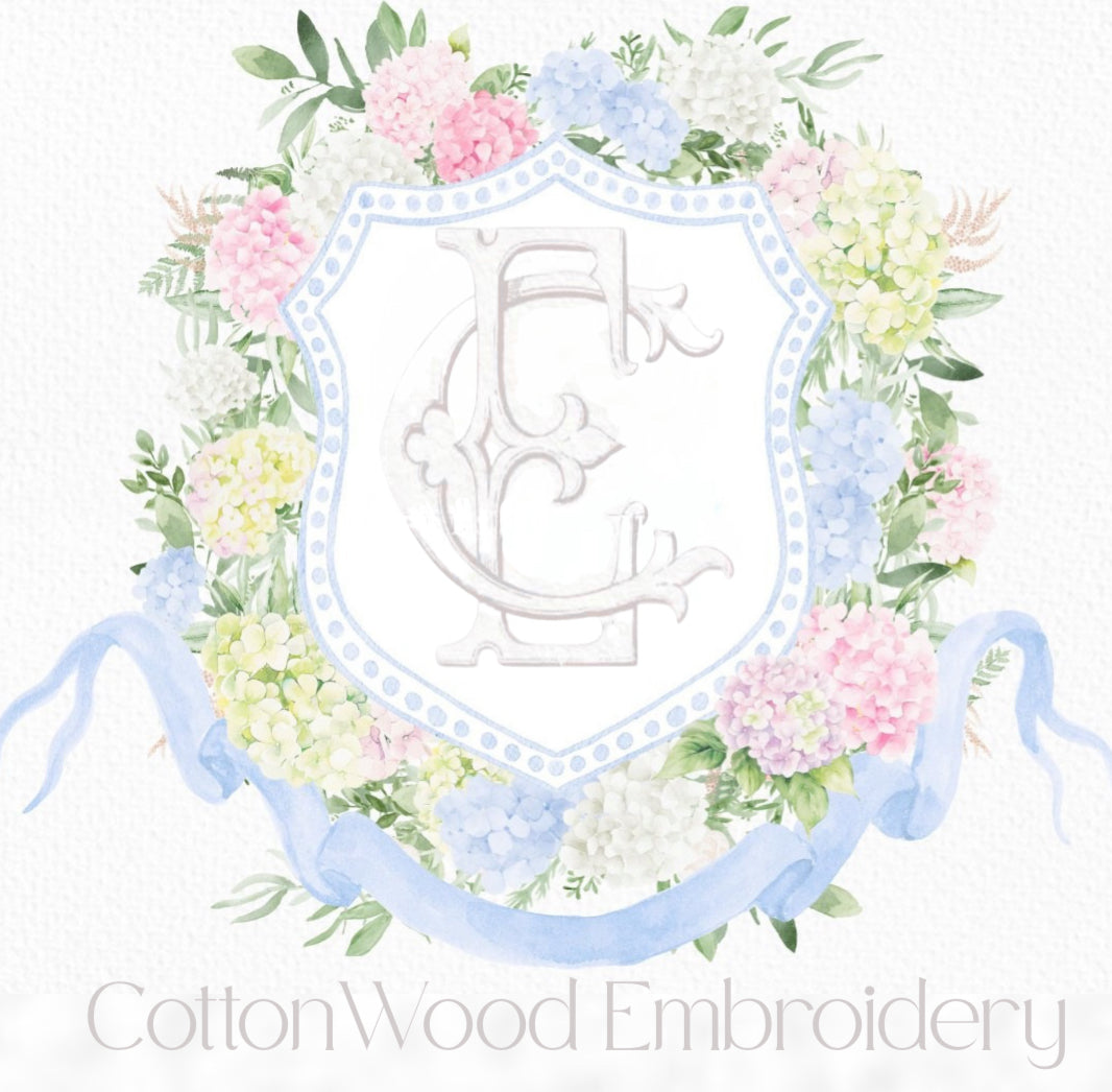 Custom blanket